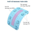 Khung điều chỉnh cột sống, giảm thoái hóa, đau nhức cột sống