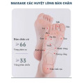 Khung điều chỉnh cột sống, giảm thoái hóa, đau nhức cột sống