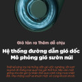  Quạt Đeo Cổ Mini Không Cánh Tích Điện Thông Minh