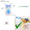 Đèn bắt muỗi Unimax UMB 510W
