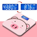 Cân đo sức khỏe hình con heo