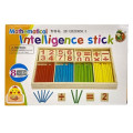 Bảng Tính Intelligence Stick