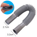 Ống nhựa thông bồn rửa chén