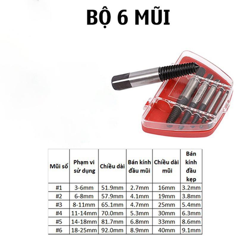 Bộ dụng cụ tháo bu lông ốc vít trờn ren, tháo ốc gãy chuyên dụng