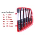 Bộ dụng cụ tháo bu lông ốc vít trờn ren, tháo ốc gãy chuyên dụng, Bộ 5 mũi	