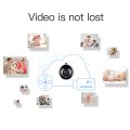 Camera không dây kết nối wifi tầm nhìn ban đêm 