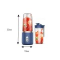 Máy xay sinh tố cầm tay mini sử dụng sạc pin tiện lợi