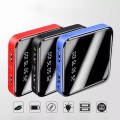 Sạc dự phòng 10000mAh có sạc nhanh siêu nhỏ gọn
