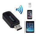 Thiết bị USB bluetooth dành cho loa nghe nhạc, amply