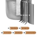 Nồi cơm điện mini dung tích 1.2L lòng nồi chống dính