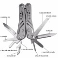 Kìm đa năng 20 chức năng chất liệu thép không gỉ cao cấp