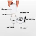 Bộ lọc nước kèm lọc trực tiếp tại vòi cao cấp, Bộ lọc nước + lõi lọc